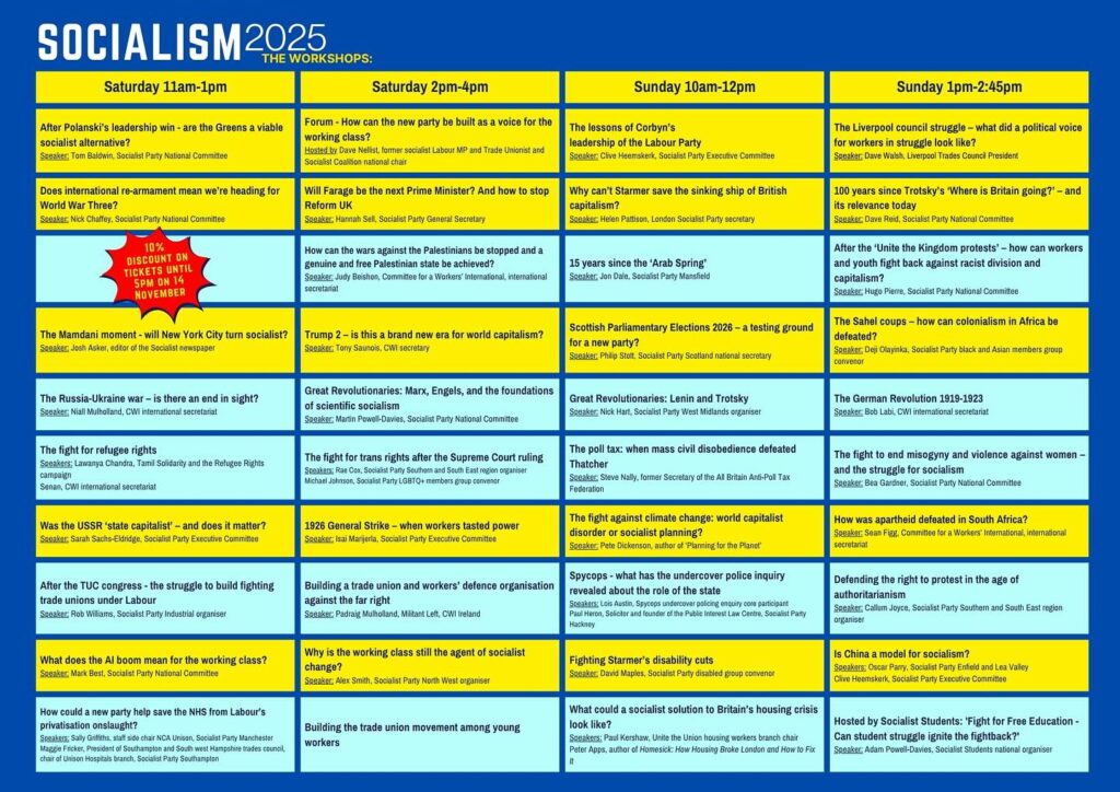 Socialism 2025 Program